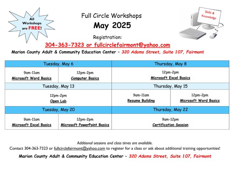 Full Circle Workshops for May 2025