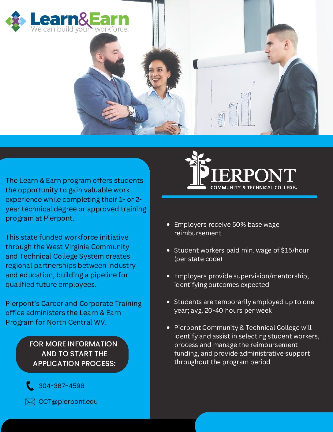 Learn & Earn Program